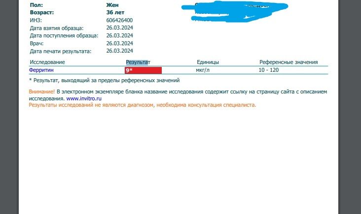 Изображение