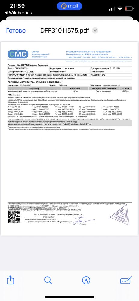 Изображение