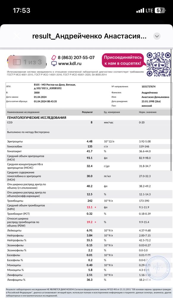 Изображение