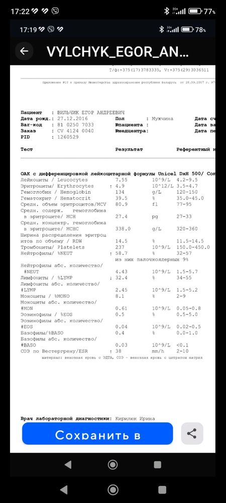 Изображение