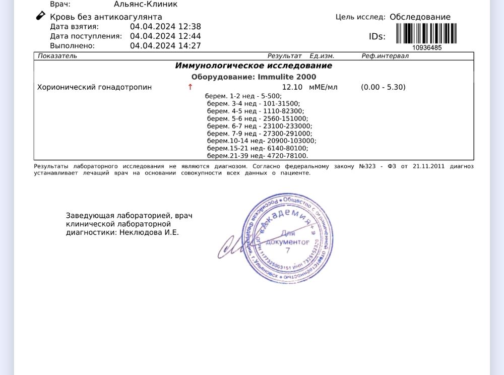Изображение