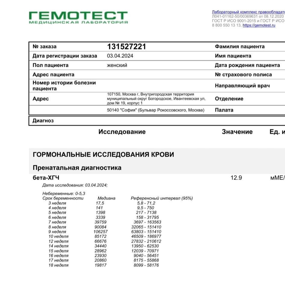 Повторный ХГЧ. Вопросы — 10 ответов | форум Babyblog