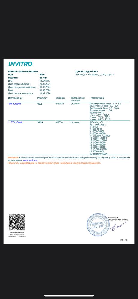 Изображение