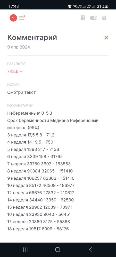 Изображение
