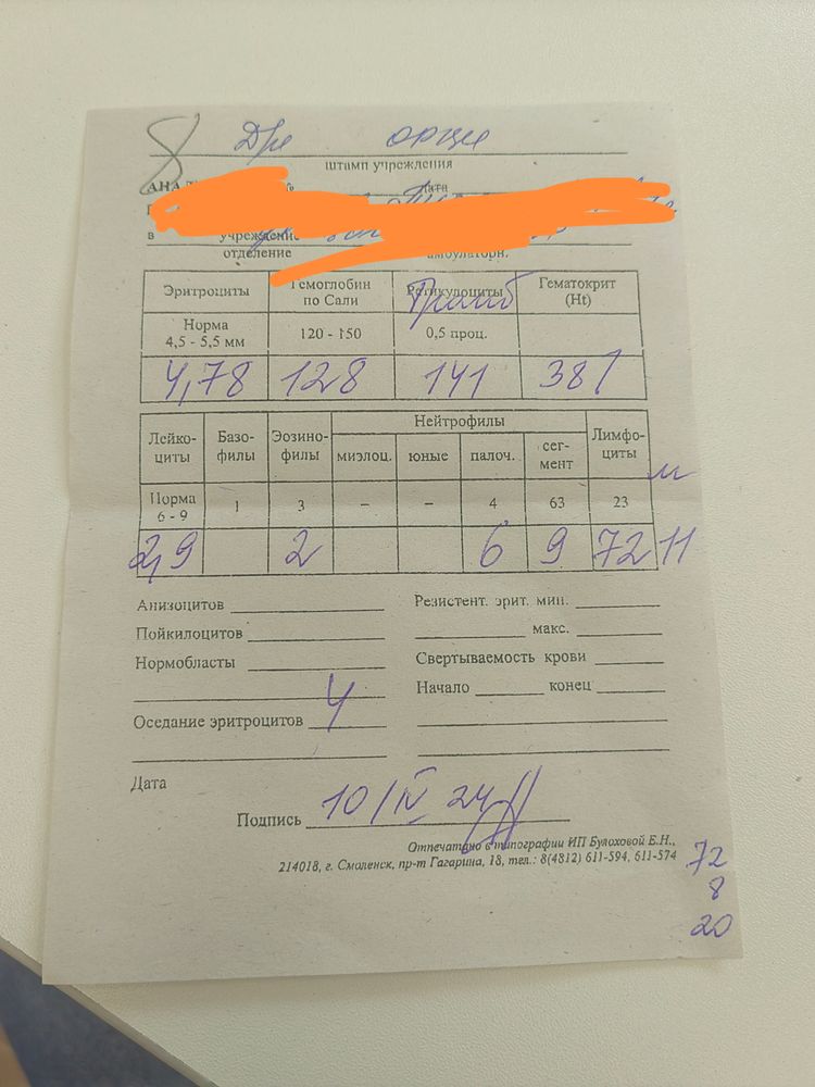 Изображение