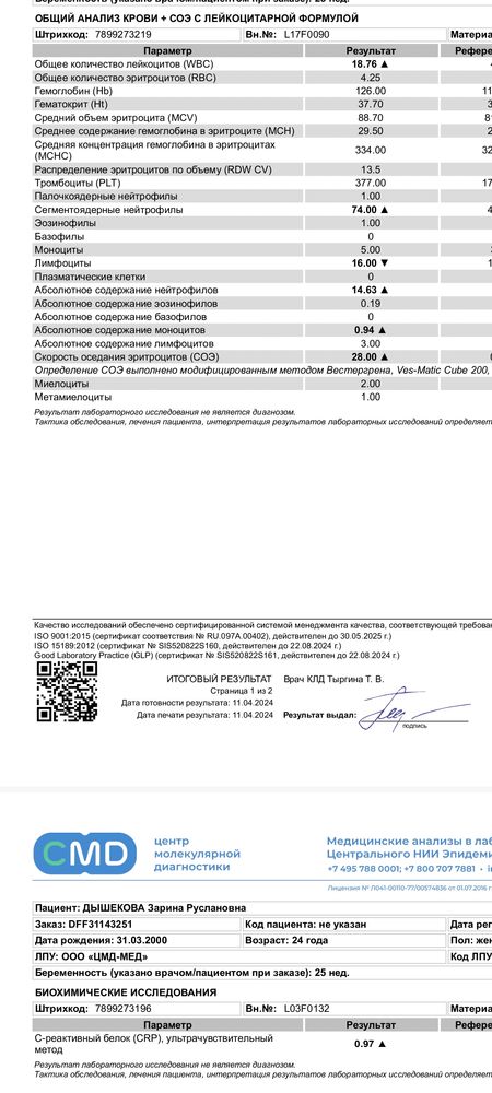 Изображение