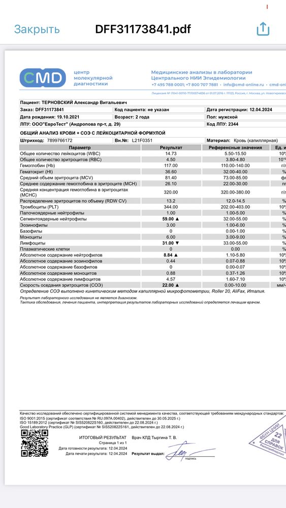 Изображение