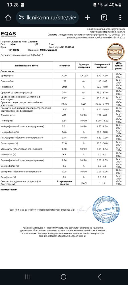 Изображение