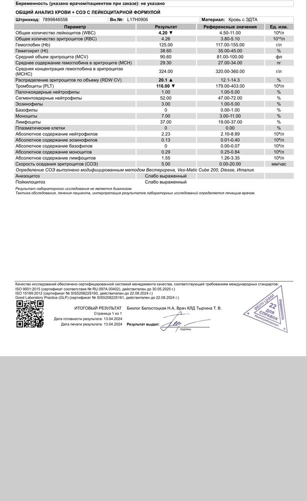 Изображение