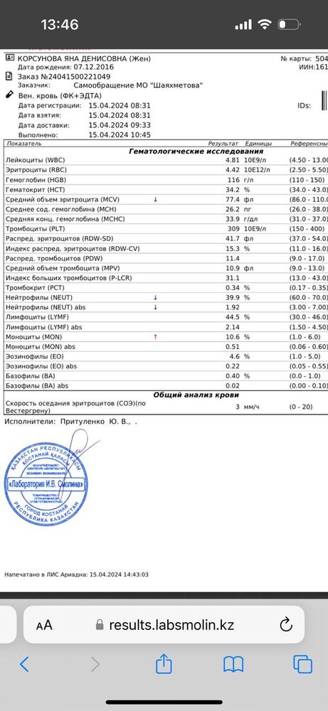 Изображение