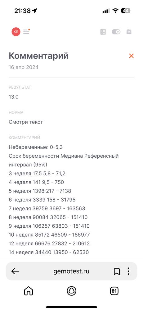 Изображение