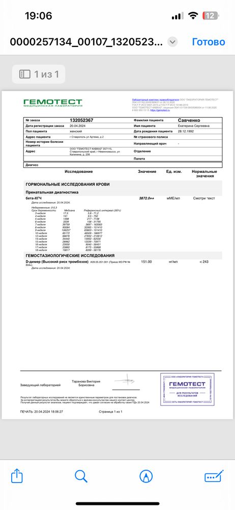 Изображение