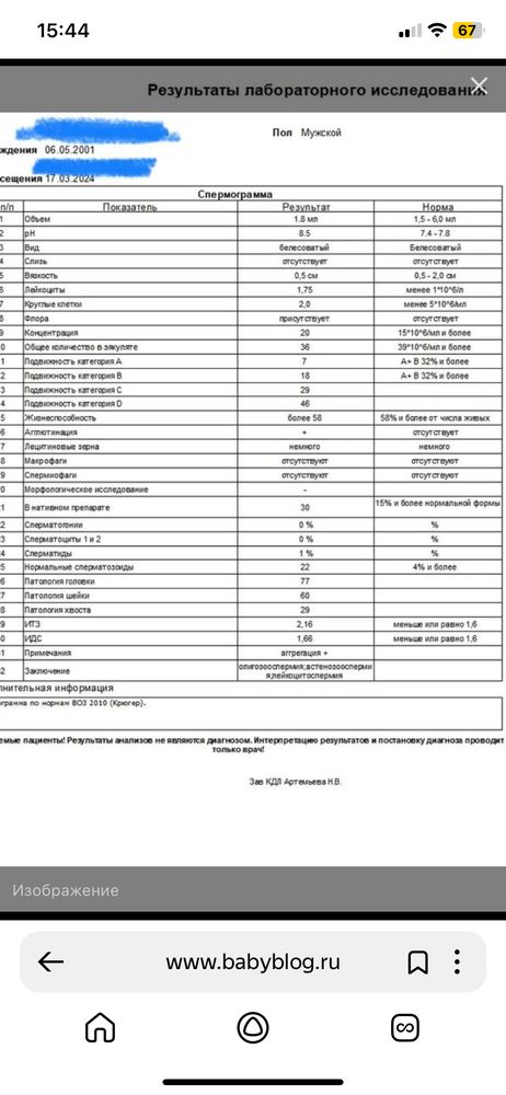 Изображение