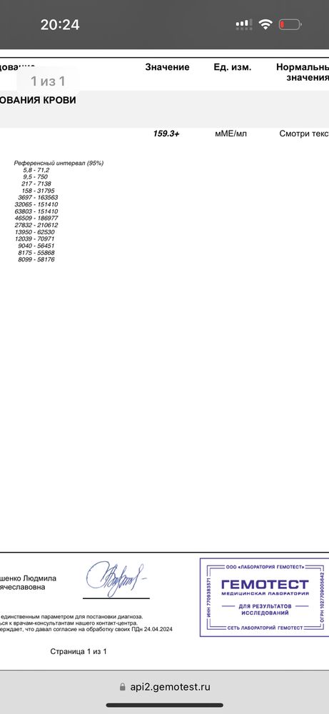 Изображение