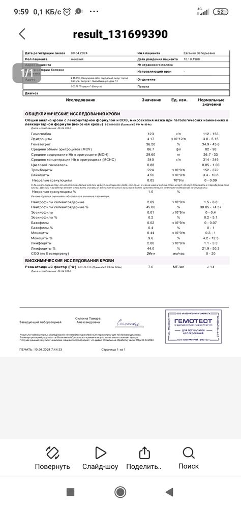 Изображение