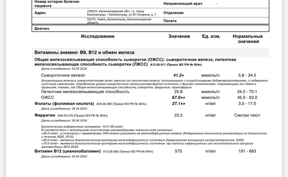 Изображение
