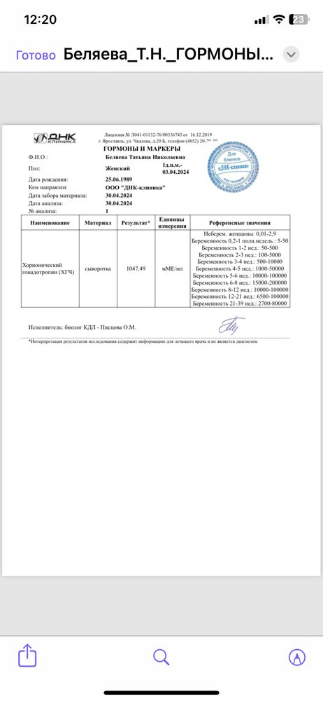 Изображение