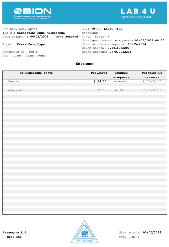 Изображение