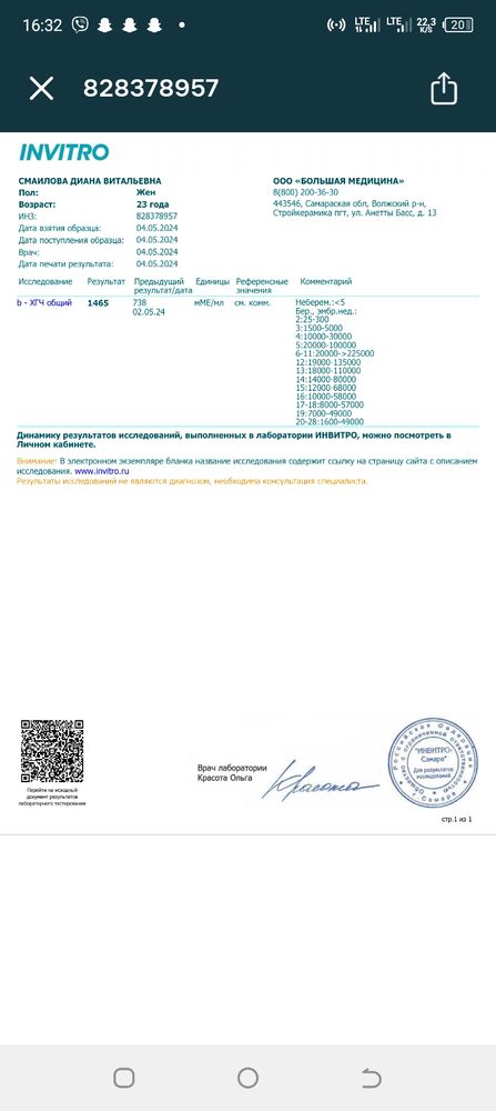 Изображение