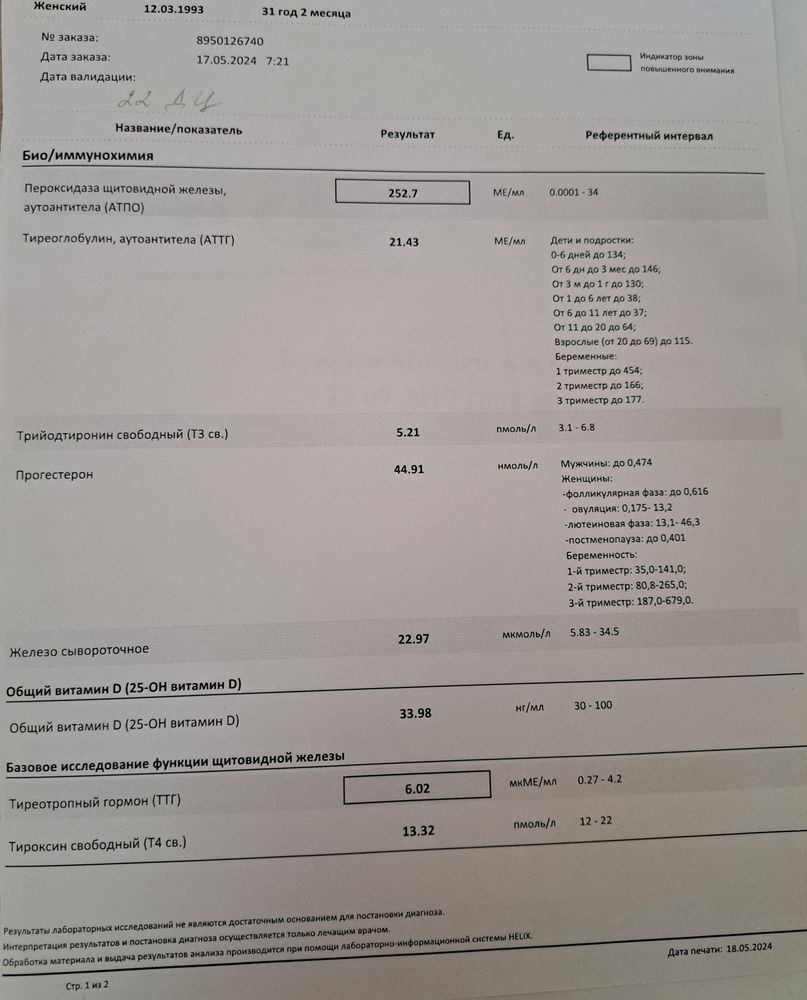 Изображение