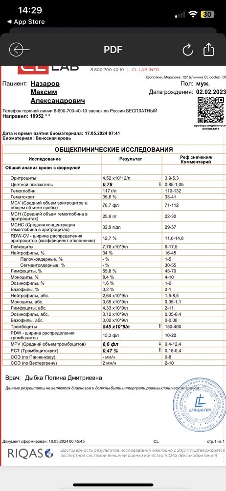 Изображение