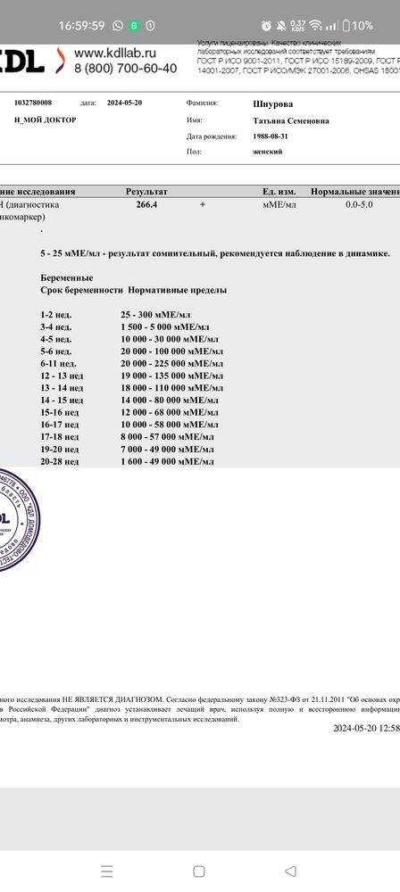 Изображение