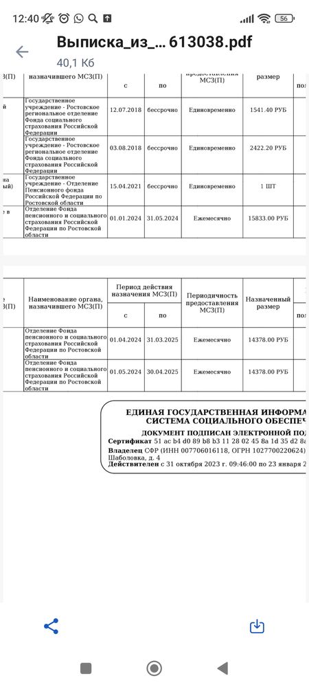 Изображение