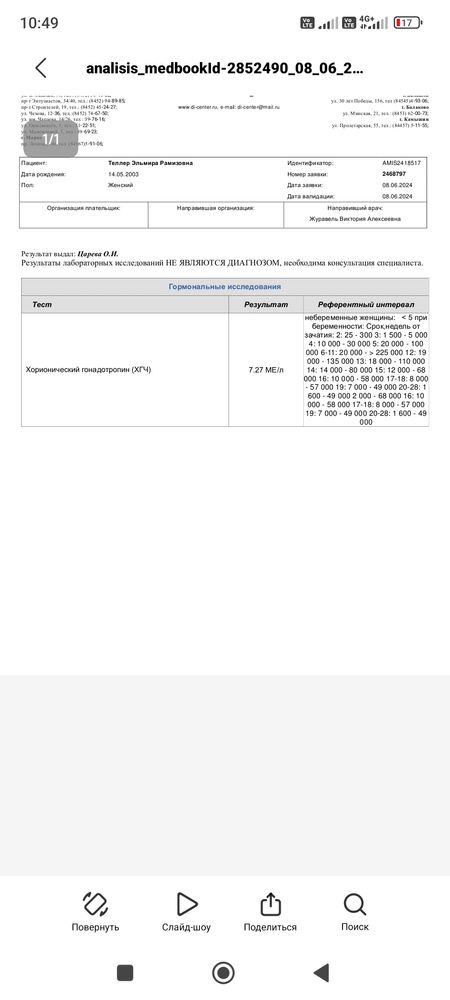 Изображение