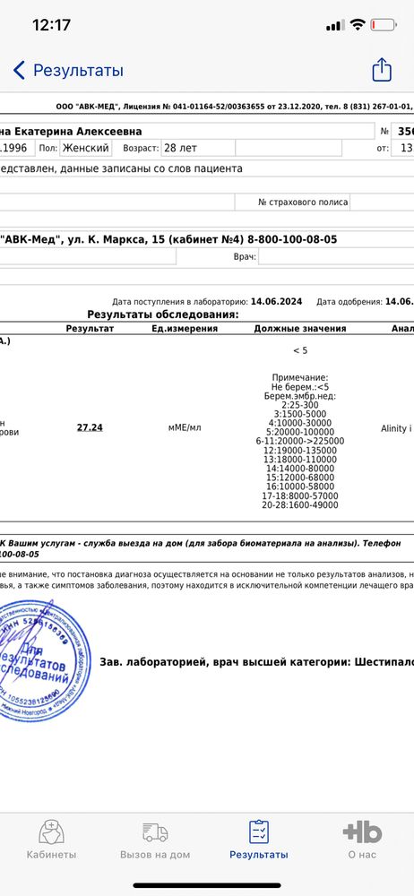 Изображение