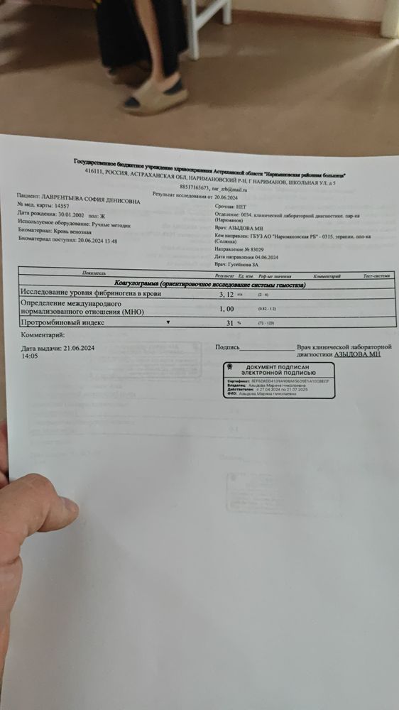 Изображение