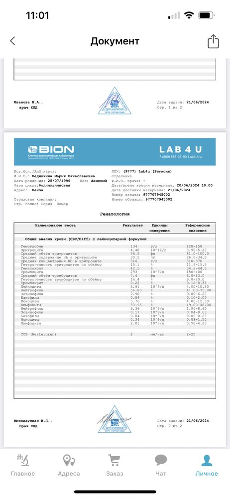 Изображение