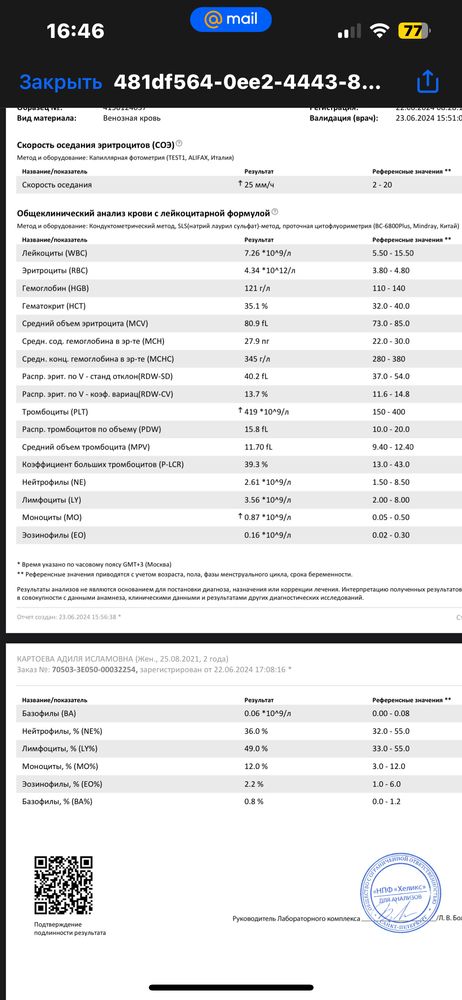 Изображение