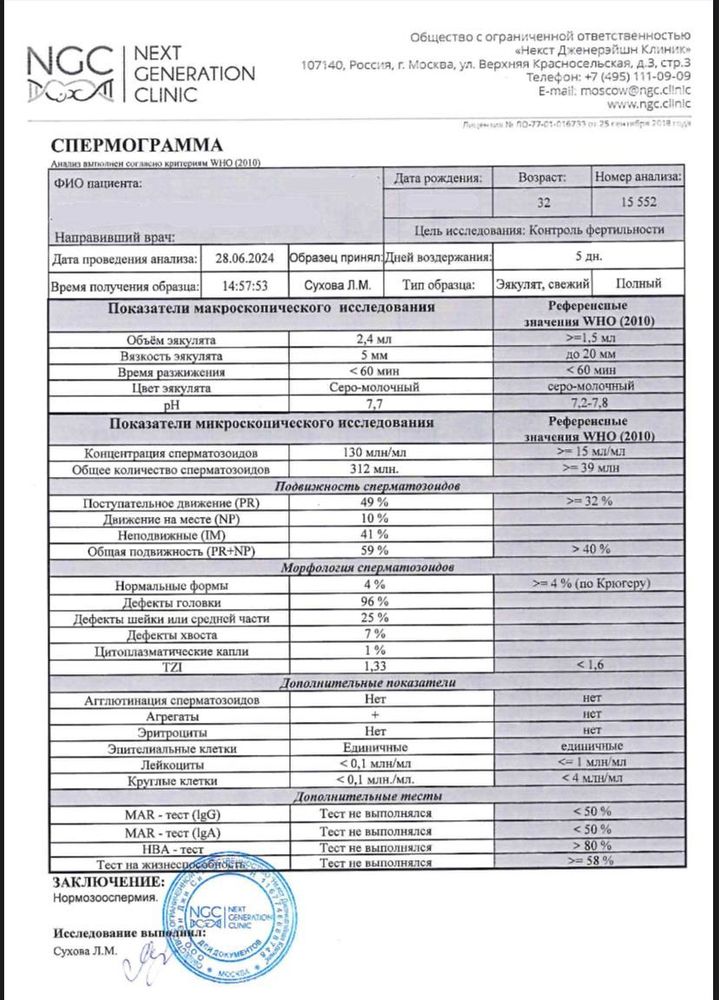 Изображение