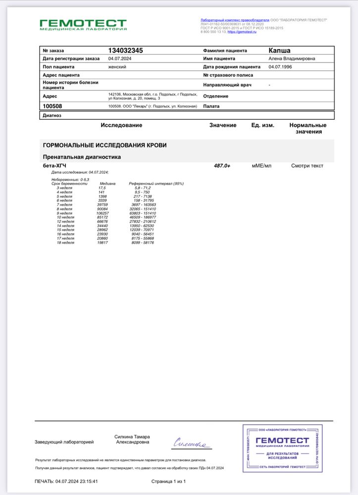 Изображение