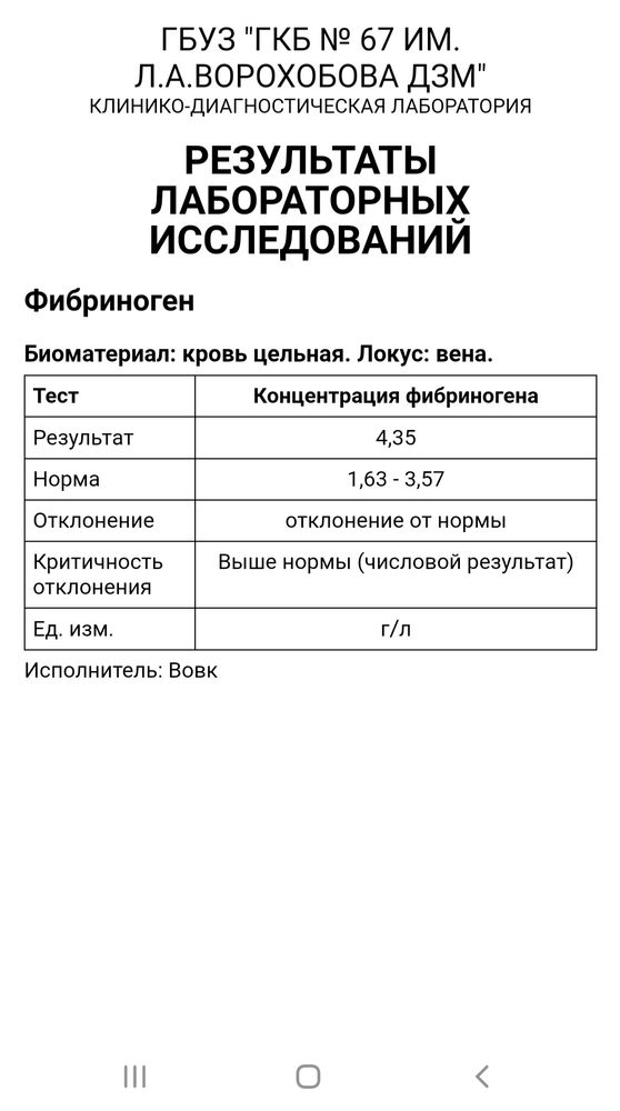 Изображение