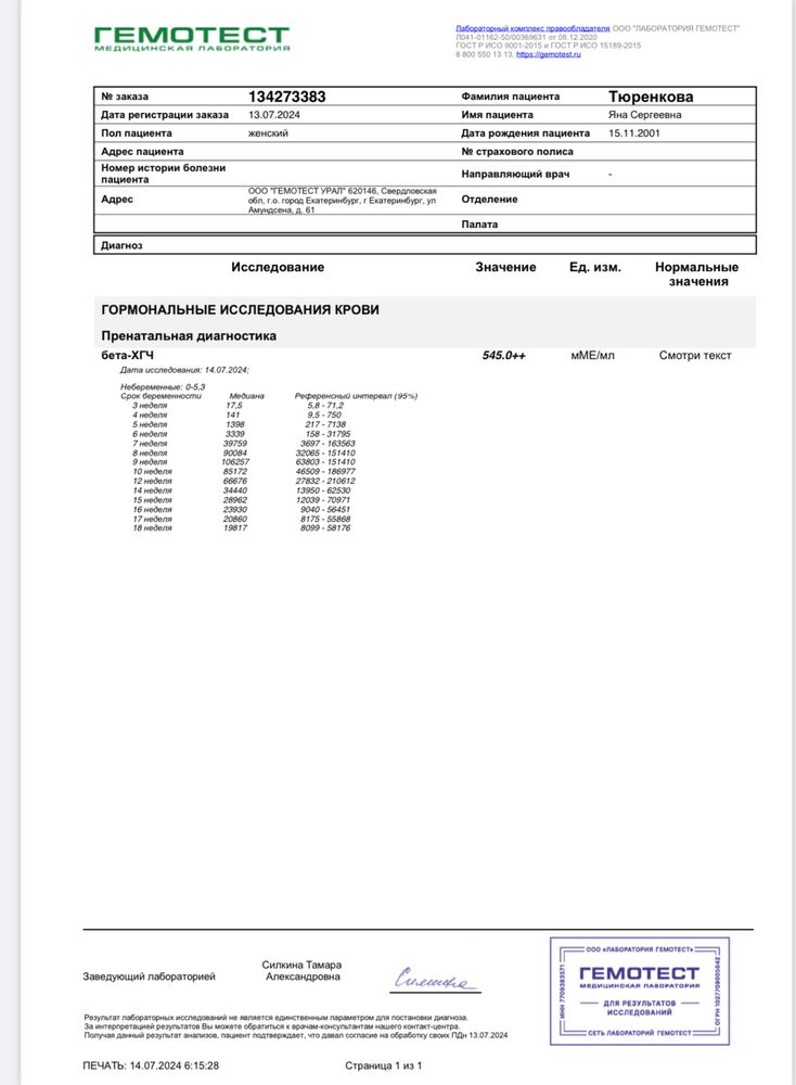 Изображение