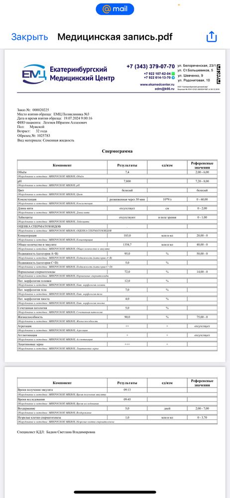 Изображение