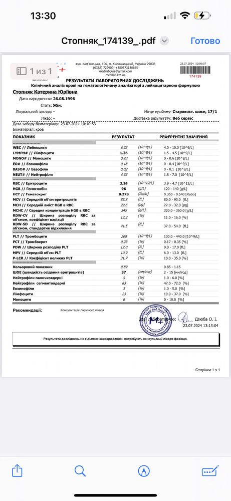 Изображение