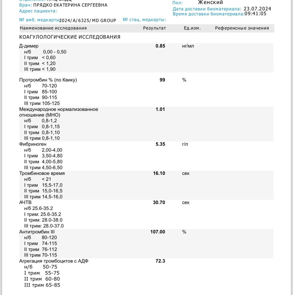 Изображение