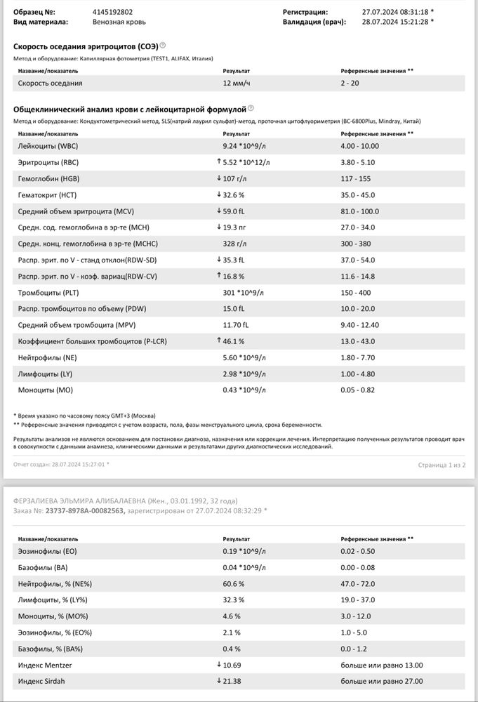 Изображение