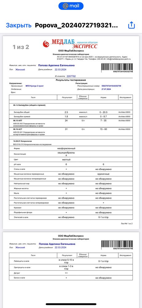 Изображение