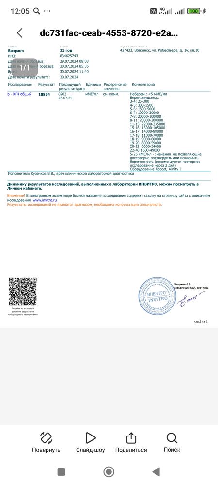 Изображение