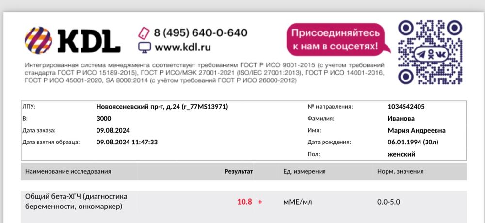 Изображение