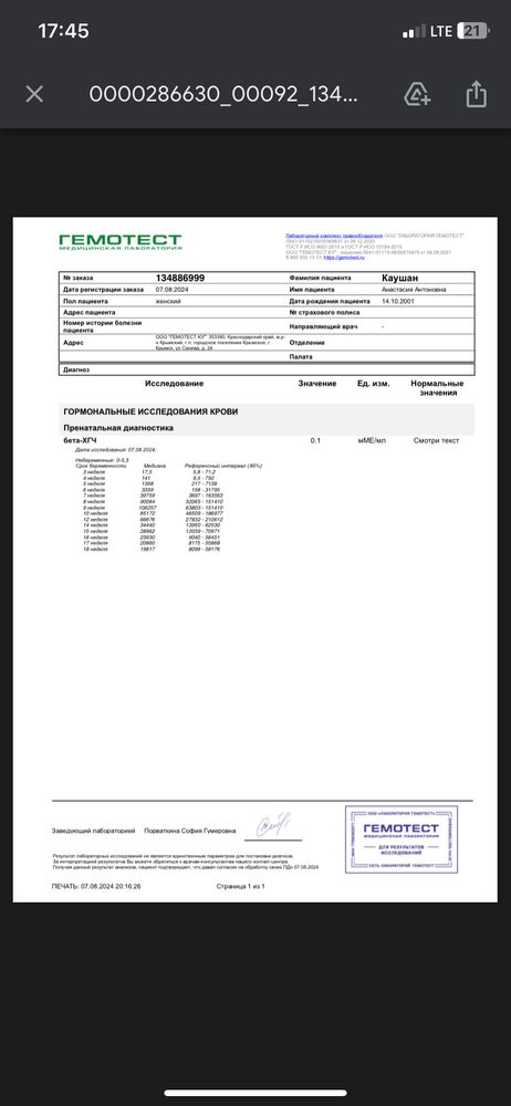 Изображение