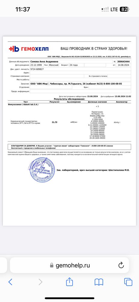 Изображение