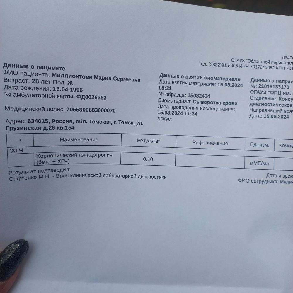 Изображение