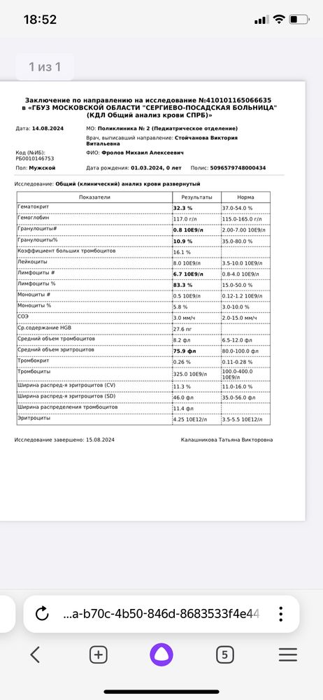 Изображение