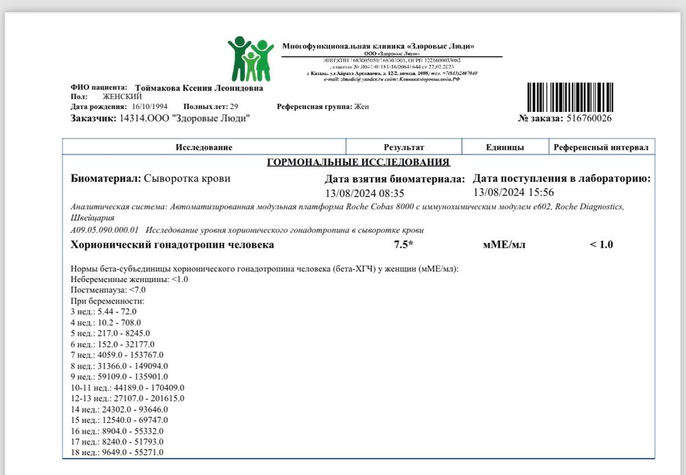 Изображение