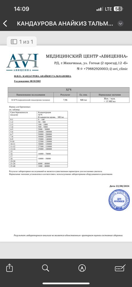 Изображение