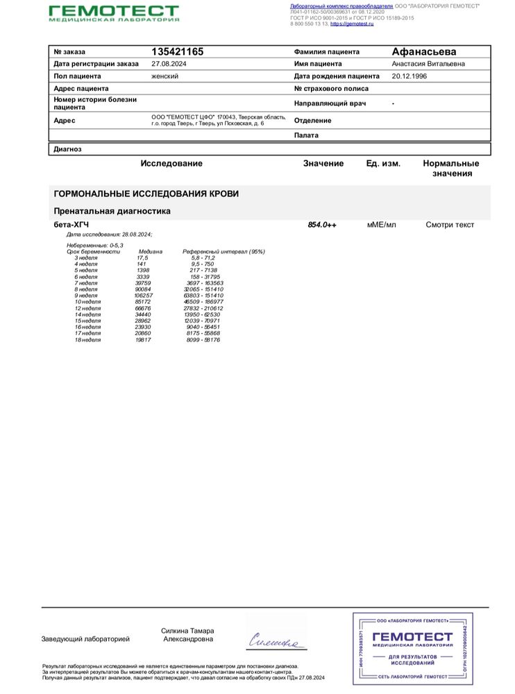 Изображение